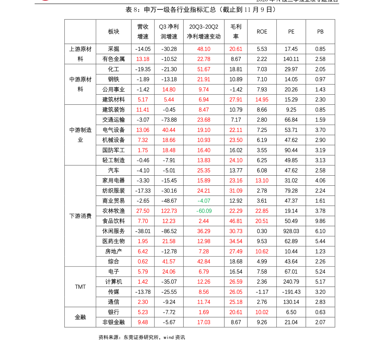 尊龙因赛集团线）(图1)